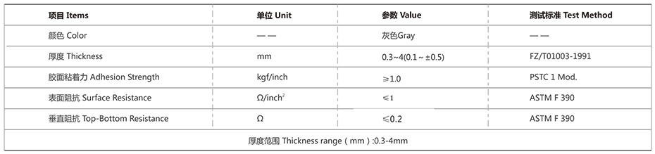 全方位導(dǎo)電海綿（帶導(dǎo)電布）